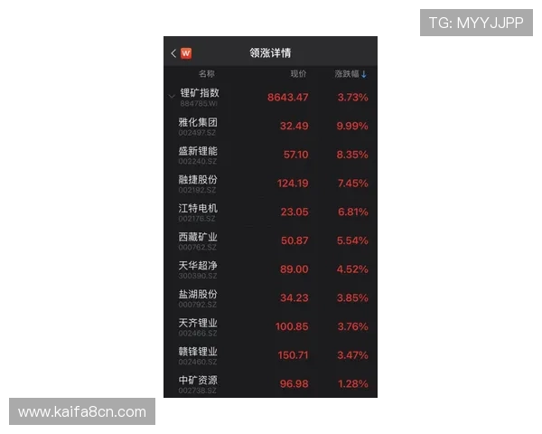 凯发PK10：如何选择最优投注策略实现稳定盈利