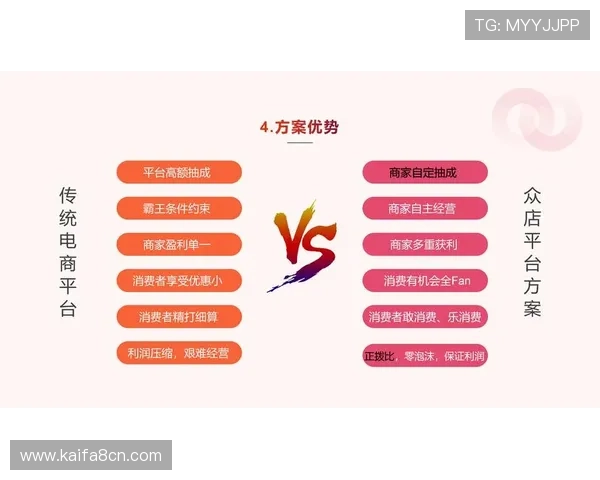 凯发娱乐会员积分兑换指南教你合理利用积分获取更多实惠