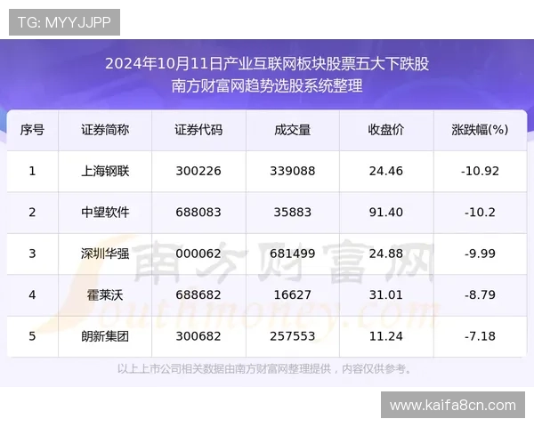 凯发体育网址常见问题解答及客服联系方式全面解析用户疑问解决方案